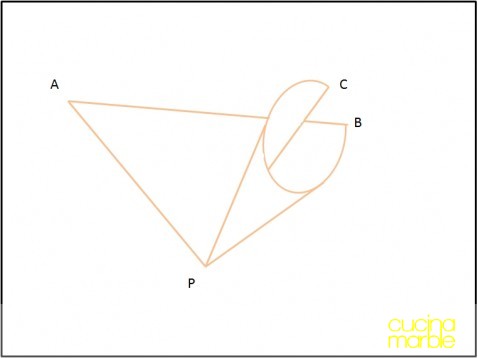 cornetti - conetti per decori di cioccolata