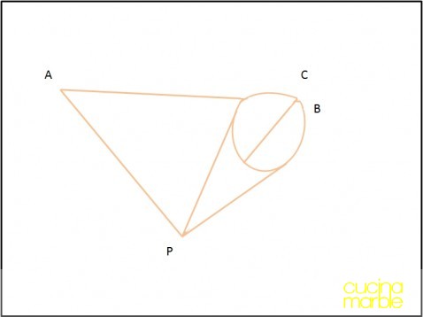 cornetti - conetti per decori di cioccolata