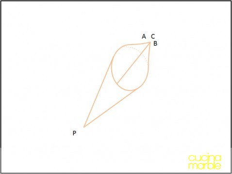 cornetti - conetti per decori di cioccolata
